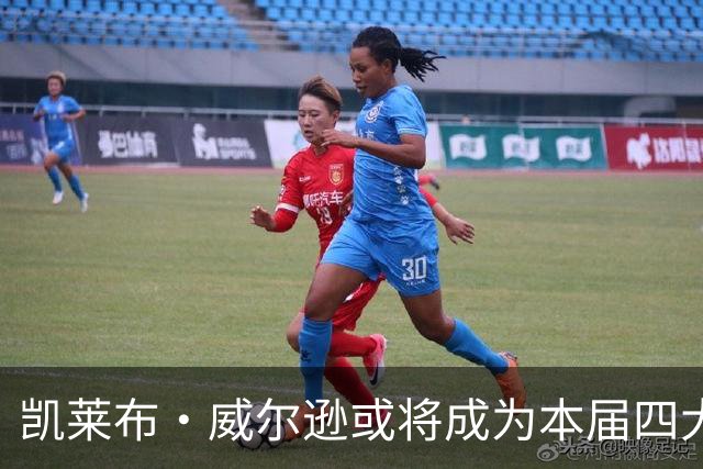 凯莱布·威尔逊或将成为本届四大新秀中的佼佼者